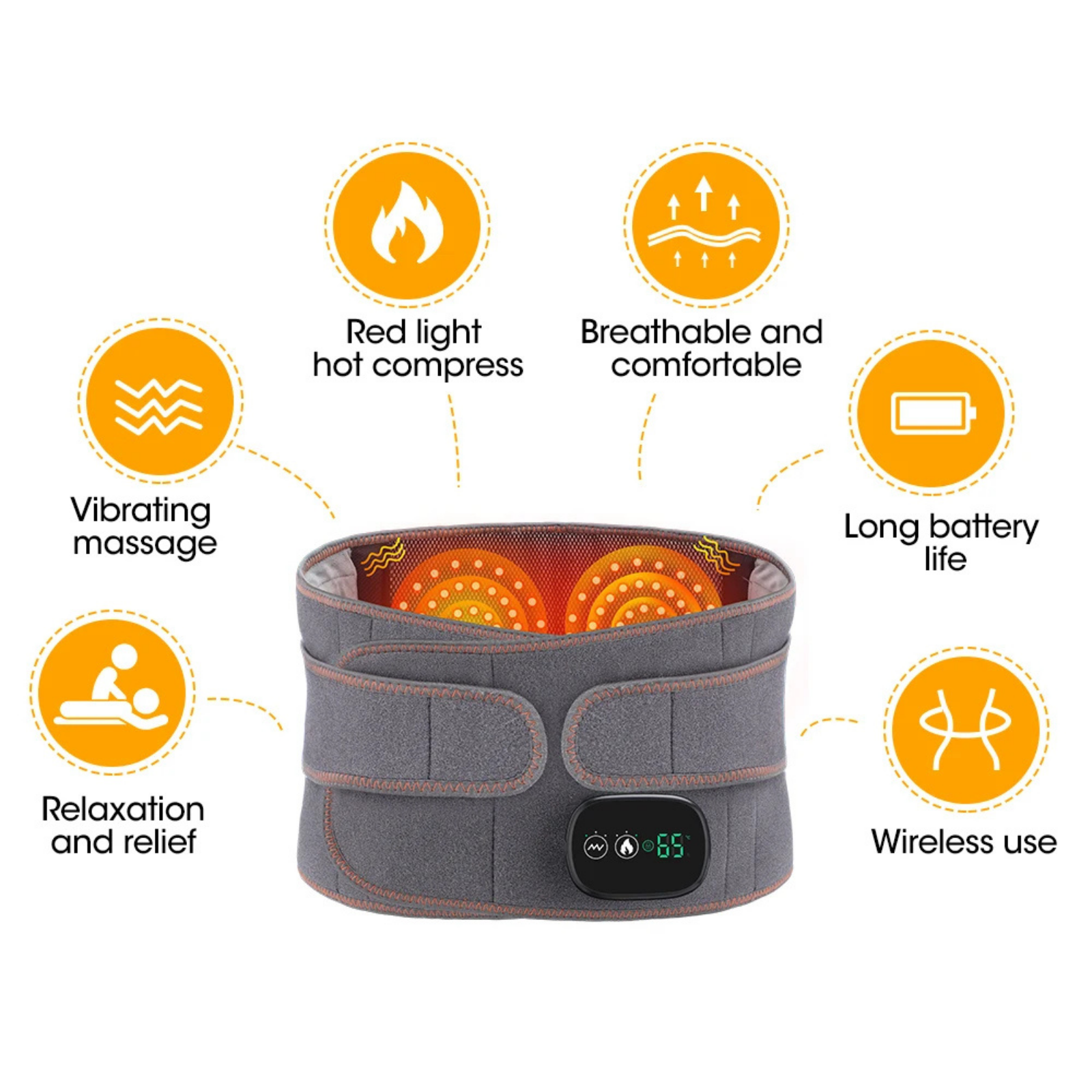 Vantelle 3-in-1 EasePain Pro™️ Belt